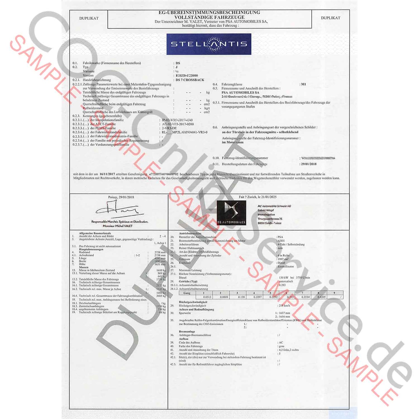 COC-dokumenter til DS Automobiles (Certificate of Conformity)