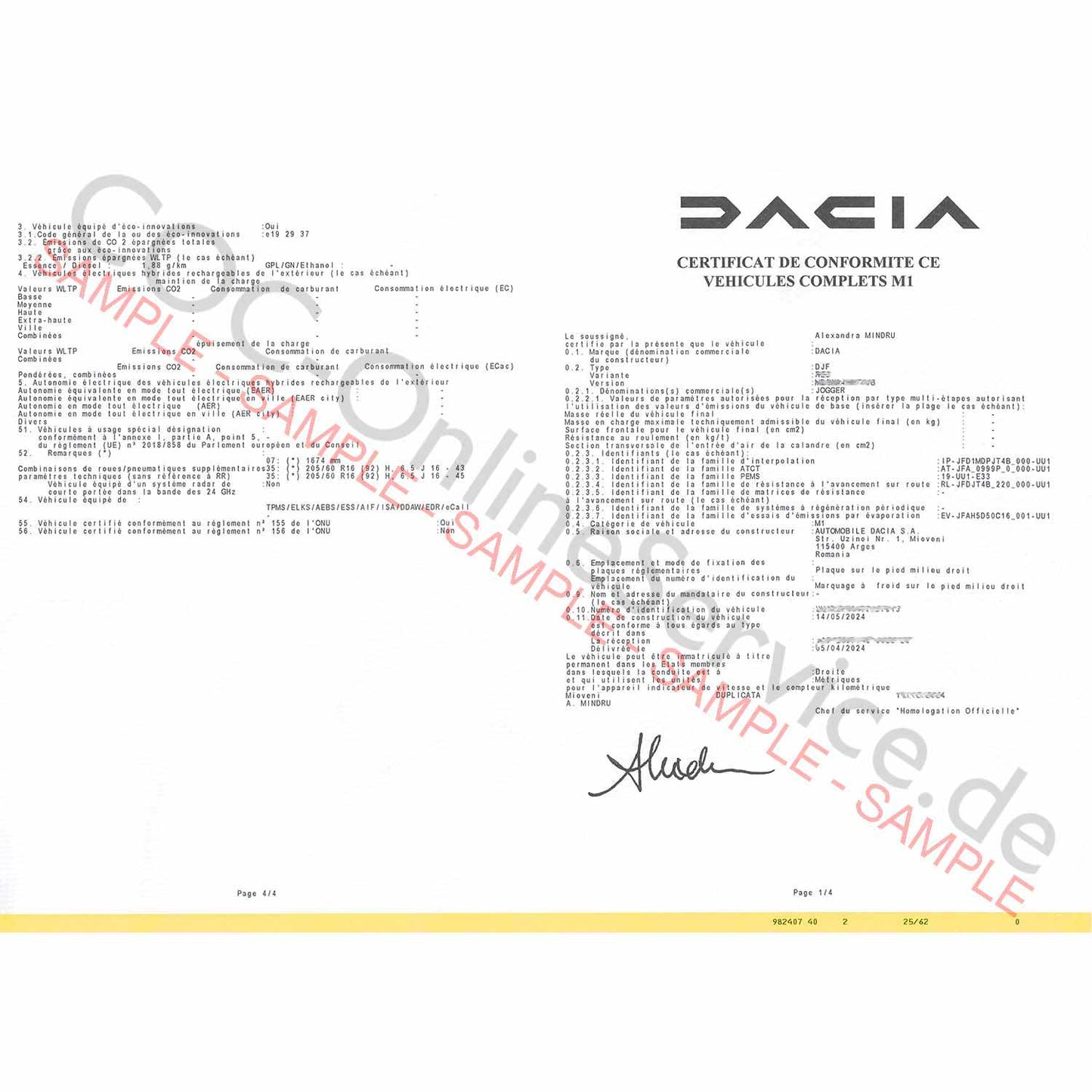 COC dokumenty pro Dacia (Certificate of Conformity)