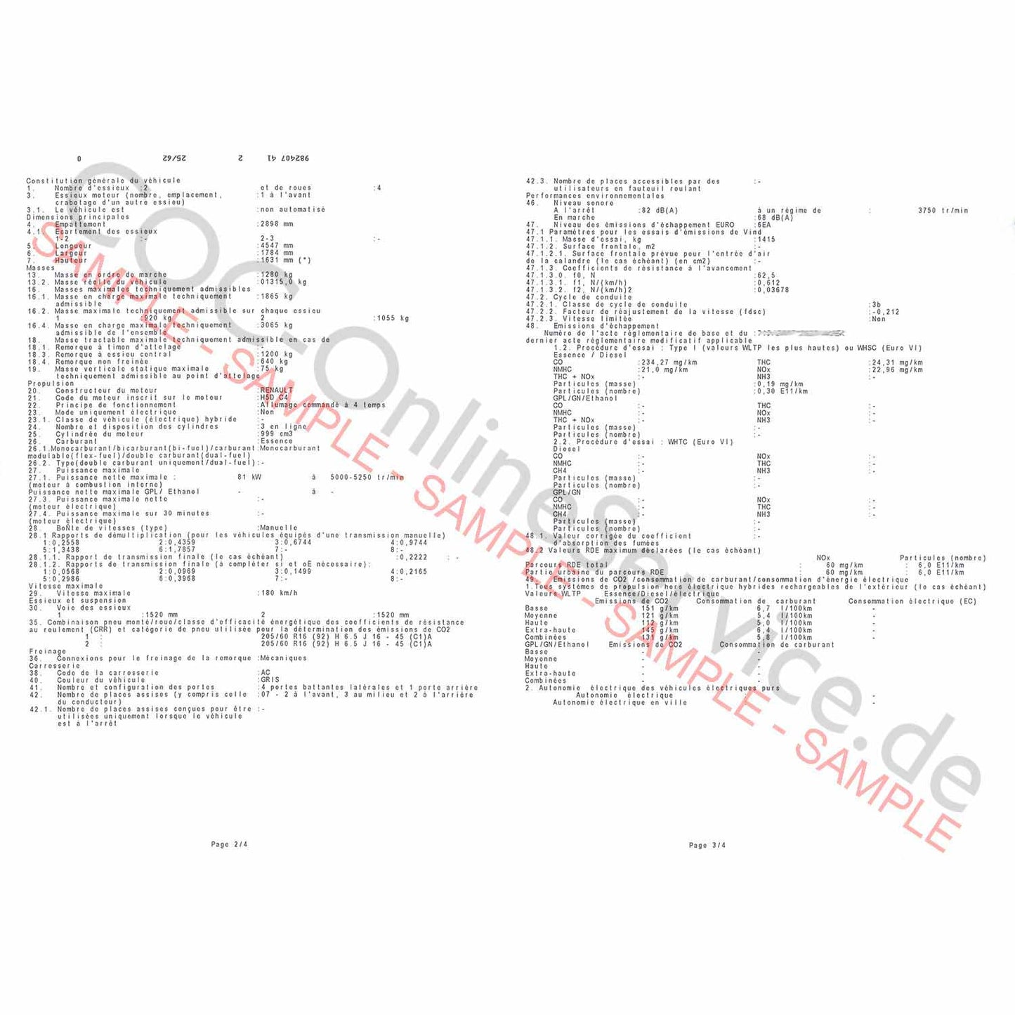 COC dokumenty pro Dacia (Certificate of Conformity)