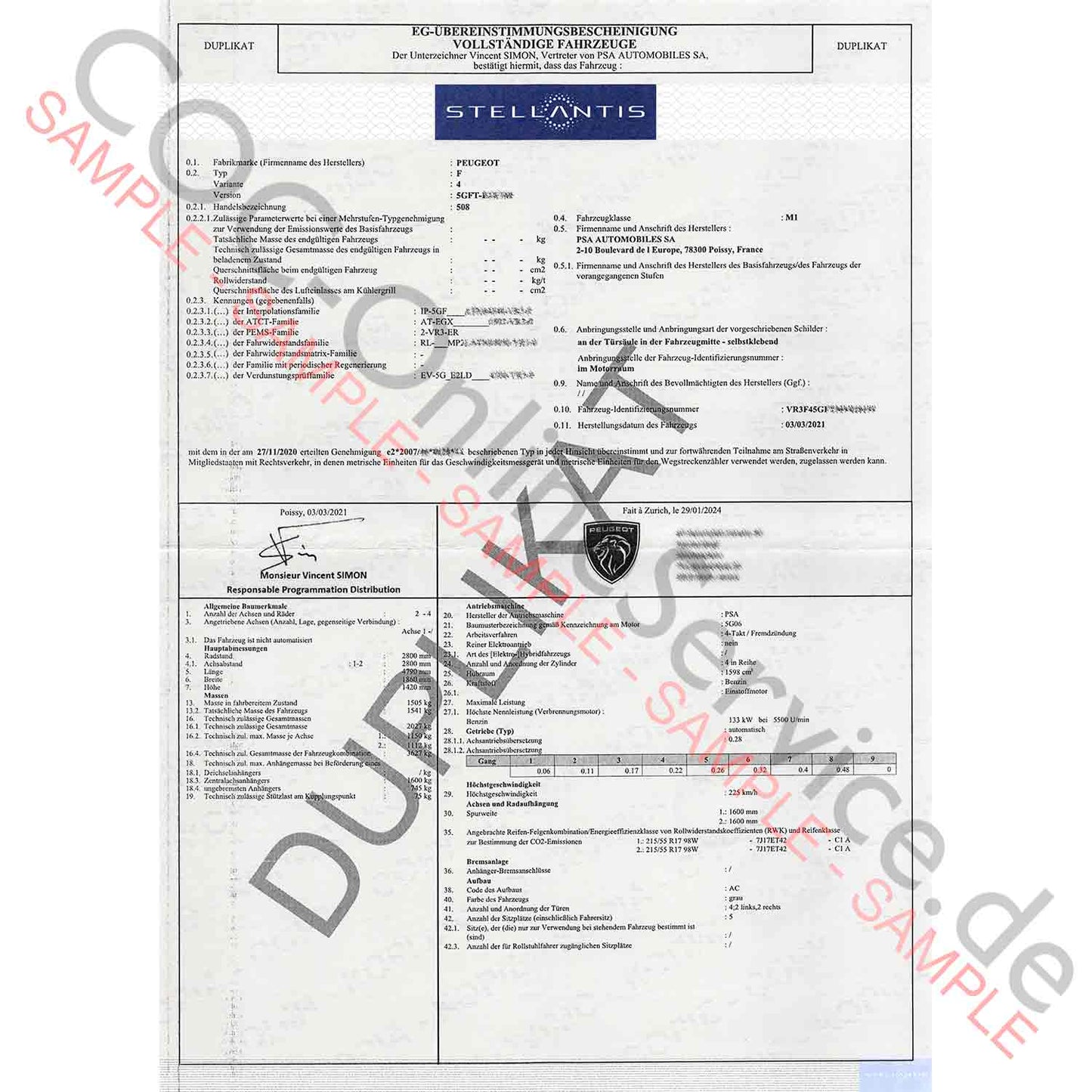 COC dokumenty pre Peugeot (Certificate of Conformity)